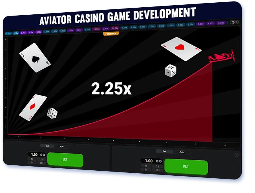 Aviator Casino