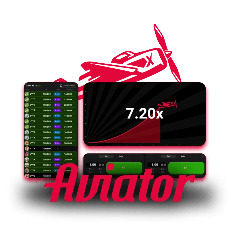 Aviator Game Contact